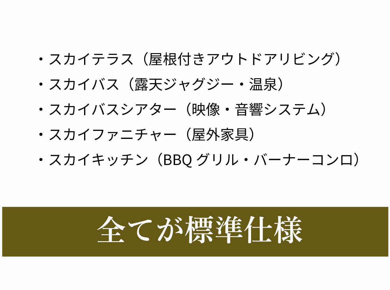 スカイテラス・スカイバス・スカイバスシアター・スカイファニチャー・スカイキッチンが全て標準仕様