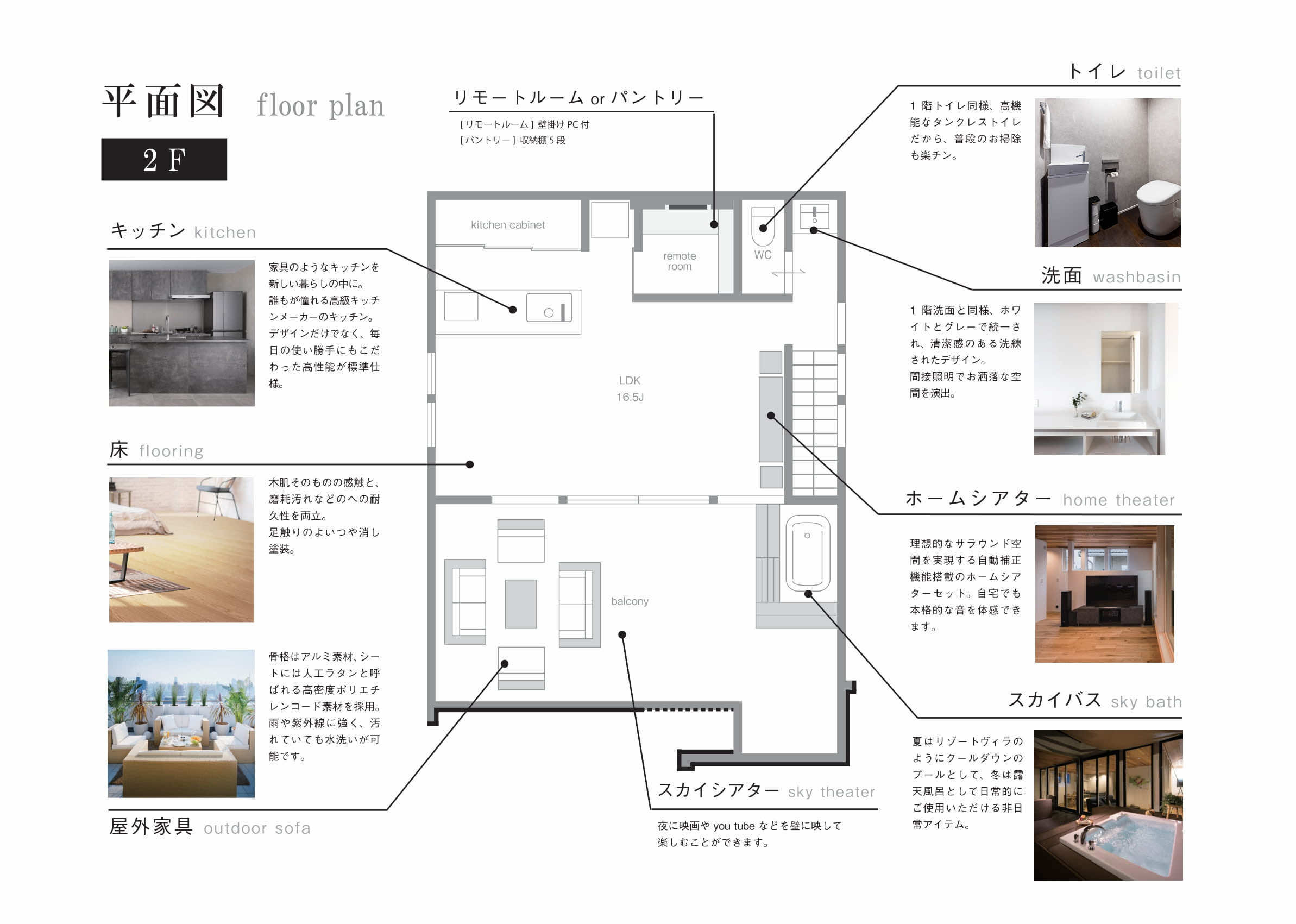 vacances の間取り