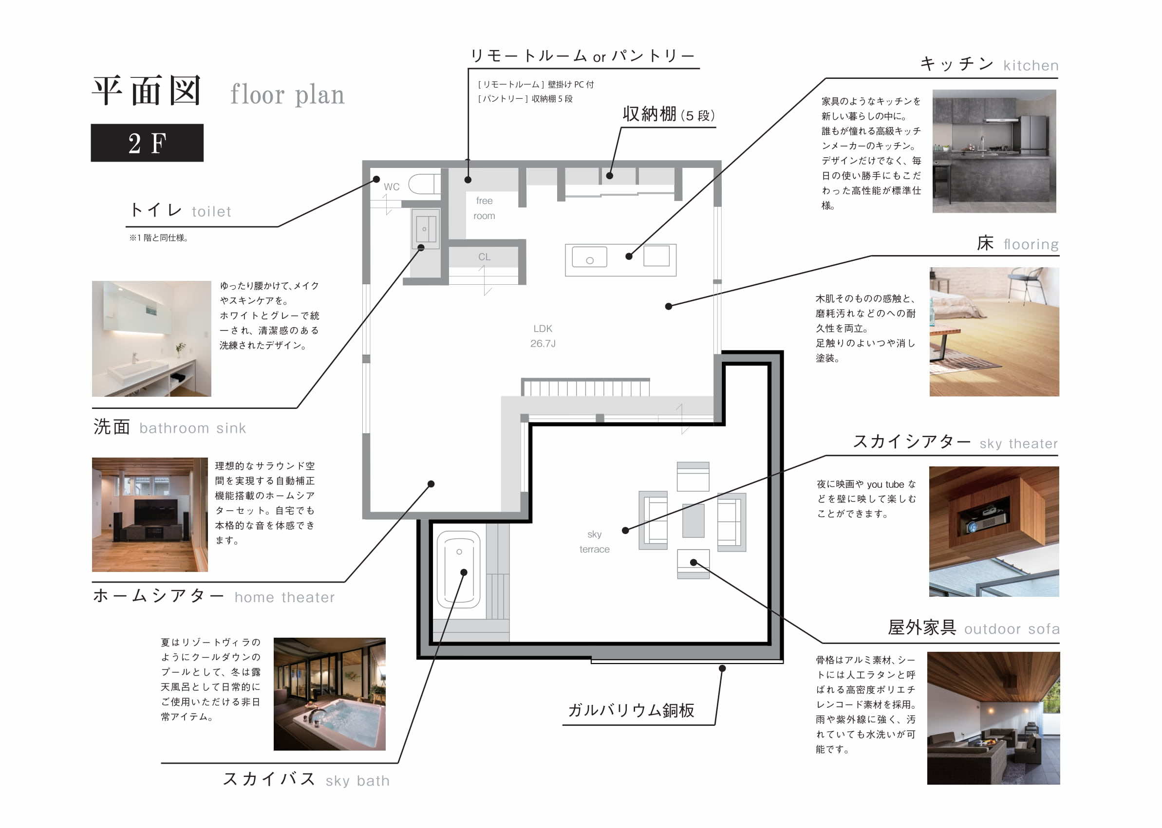 vacances skygarage の間取り