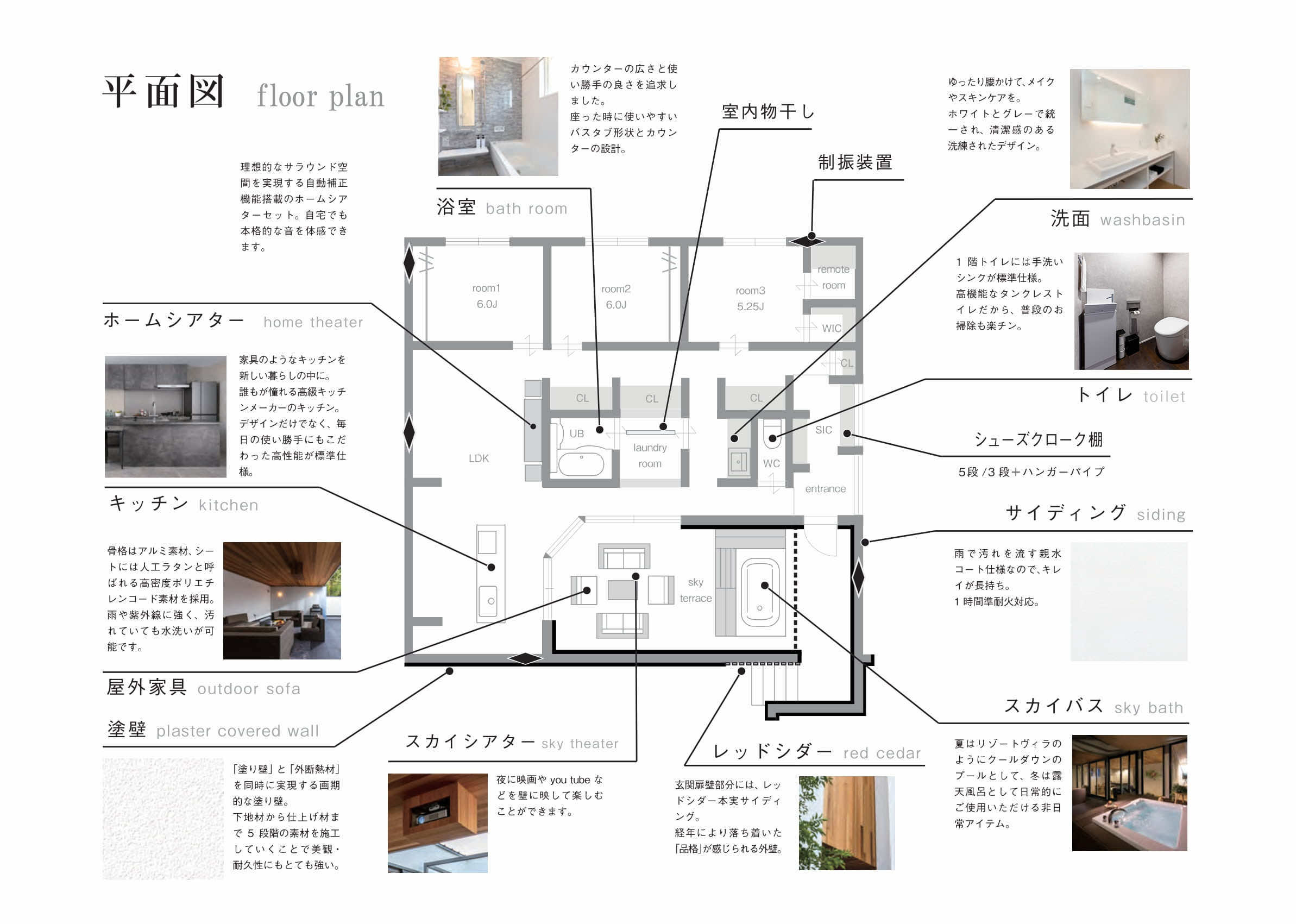 vacances flat の間取り